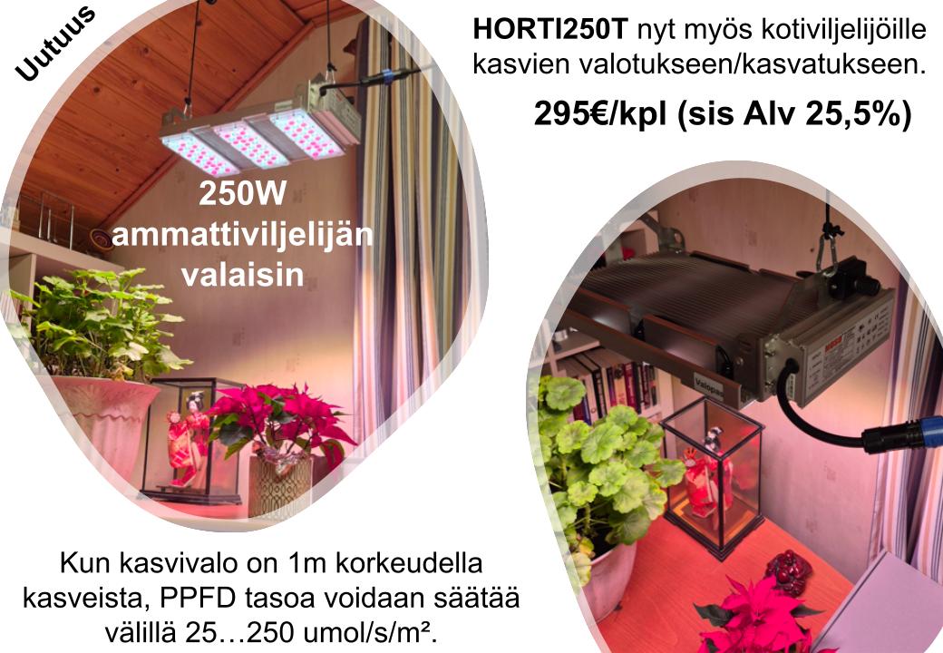 Kaksi pyöreää kuvaa esittelee HORTI250T-kasvivalaisinta, jossa on kasveja ja tekstiä tuotteen ominaisuuksista ja hinnasta.